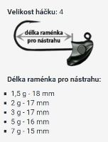 RedBass Jigová Hlavička Neváznoucí StandUp Pro Sickle 5 ks 4 (2)