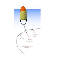 Trabucco Plovoucí Krmítko Airtek Floating Feeder Close Velikost M (1)