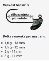 RedBass Jigová Hlavička Neváznoucí StandUp Pro Sickle 5 ks 8 (2)