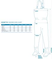 Kinetic Neoprenové Prsačky NeoGaiter P Olive (3)