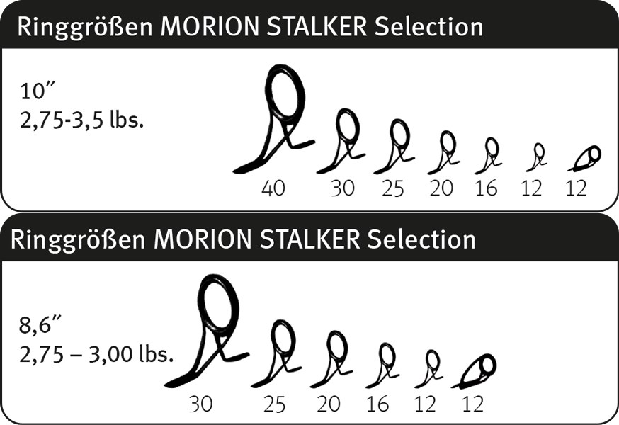 Sportex Prut Morion Stalker Breakout 3 m 3,5 lb (6)