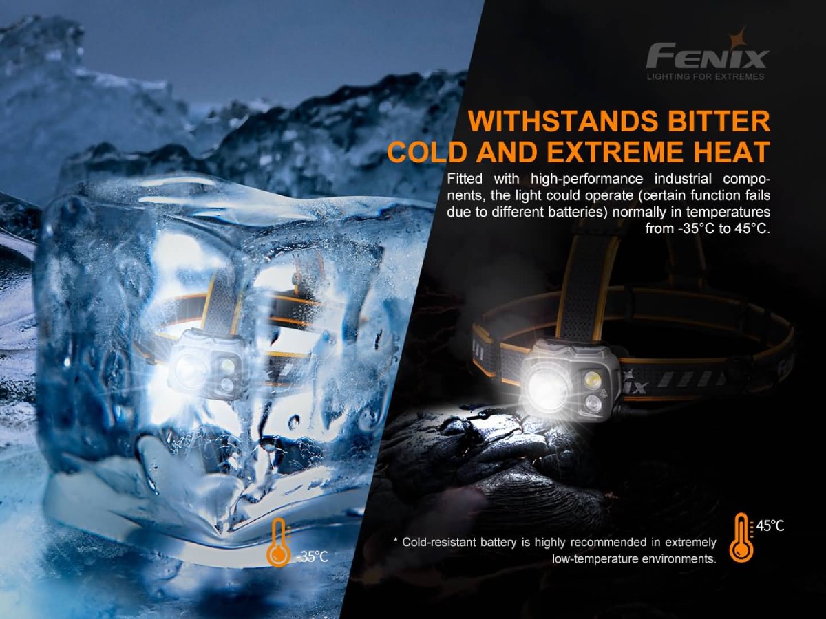 Fenix Nabíjecí Čelovka HP25R V2.0 (2)