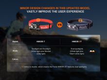 Fenix Nabíjecí Čelovka HM65R-T V2.0 Tmavě Fialová (13)