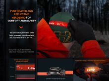 Fenix Nabíjecí Čelovka HL32R-T (10)