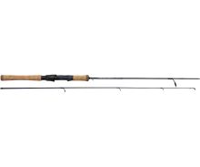 Ron Thompson Prut Steelhead Iconic 2,1 m 5-20 g