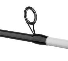 Mikado Prut Intro II Picker 2,7 m 40 g (3)