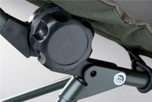 Mivardi Rybářské Lehátko Premium (2)