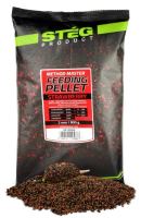 Stég Pelety Feeding Pellet 800 g 2 mm (3)