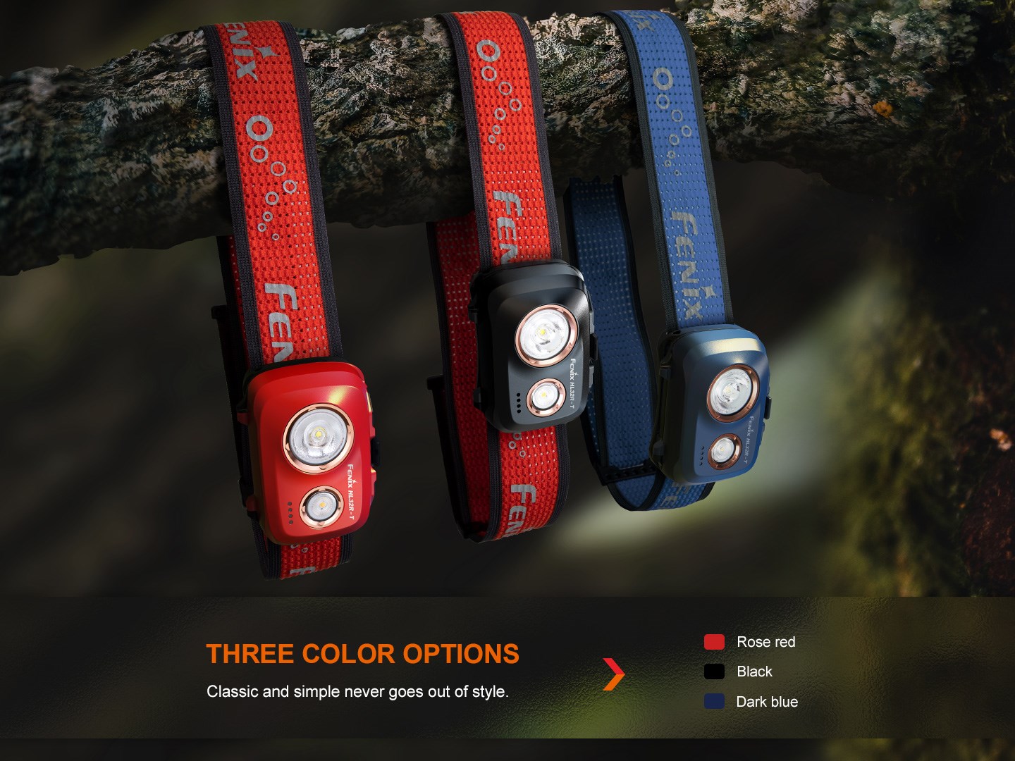 Fenix Nabíjecí Čelovka HL32R-T Blue (9)