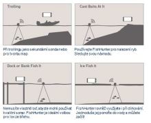 Lowrance Nahazovací Sonar Fishhunter Pro (2)