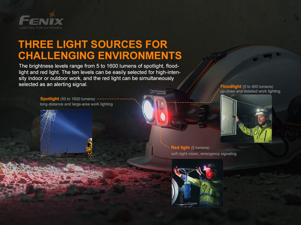 Fenix Nabíjecí Čelovka HP25R V2.0 (11)
