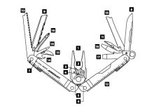 Leatherman Multifunkční Kleště Super Tool 300 Black (3)