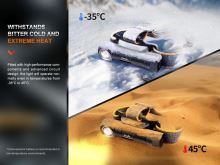 Fenix Nabíjecí Čelovka HM61R Amber V2.0 (16)