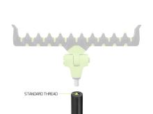 Delphin Držák Reaxe UniFIX Combi (5)