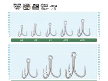 Owner Trojháček  Stinger Treble ST66 (1)