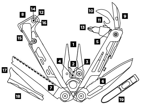 Leatherman Multifunkční Kleště Signal Green Topo (1)