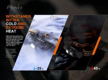 Fenix Nabíjecí Čelovka HM70R (8)