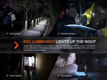 Fenix Taktické Pero T6 s LED Svítilnou Černé (9)