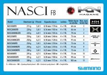 Shimano Naviják Nasci 4000 FB (1)