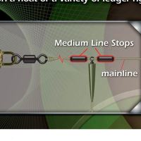 Gardner Zarážka Na Vlasec Target Line Stops Sinking Černé 15 ks (1)