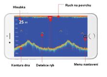 Lowrance Nahazovací Sonar Fishhunter Pro (4)