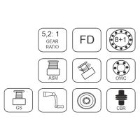 Mistrall Naviják Sicata Method Feeder FD50 (3)