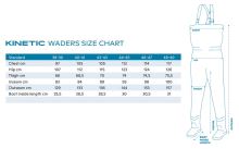 Kinetic Neoprenové Prsačky Neorush Bootfoot Cleated Grey Camo (2)