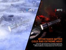 Fenix Nabíjecí Svítilna C7 (6)