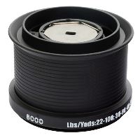 Giants Fishing Naviják Gaube Reel FD 9000 + Cívka 8000 (4)