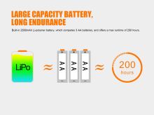 Fenix Nabíjecí Zaostřovací Čelovka Grey HL40R (12)