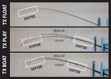 Shimano Prut Tribal Specialist TX Boat 3,05 m 10 ft 2,75 lb (6)