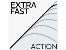 Westin Prut W3 Powerteez 3rd ML 2,74 m 7-28 g 2-Díl (5)