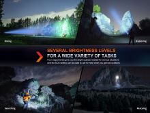 Fenix Lovecká Nabíjecí Svítilna HT18R (9)