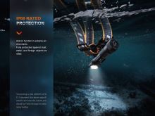 Fenix Nabíjecí Čelovka HM61R Amber V2.0 (14)