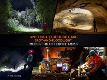 Fenix Nabíjecí Čelovka HP35R (8)