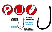 Gamakatsu Háčky G-Carp Specialist RX BL 10 ks