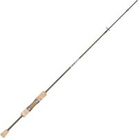 Pezon&Michel Prut Redouteble Sting 1,8 m 2-7 g (1)