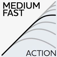 Westin Prut W3 Livecast-T 3rd H 2,18 m 40-100 g 1+1-Díl (5)