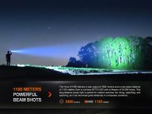 Fenix Lovecká Nabíjecí Svítilna HT18R (14)