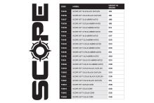 Nash Prut Scope OPS Abbreviated CG (Ceramic) 2,7 m 3 lb (2)