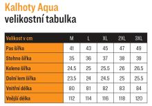 Mikbaits Kalhoty Nepromokavé Aqua 10000 Zelené (4)