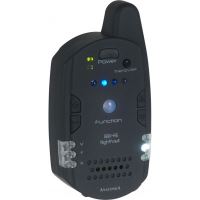 Anaconda Sada Signalizátorů Nighthawk GSX-R6 (1)