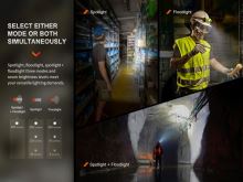 Fenix Nabíjecí Čelovka WH23R (6)