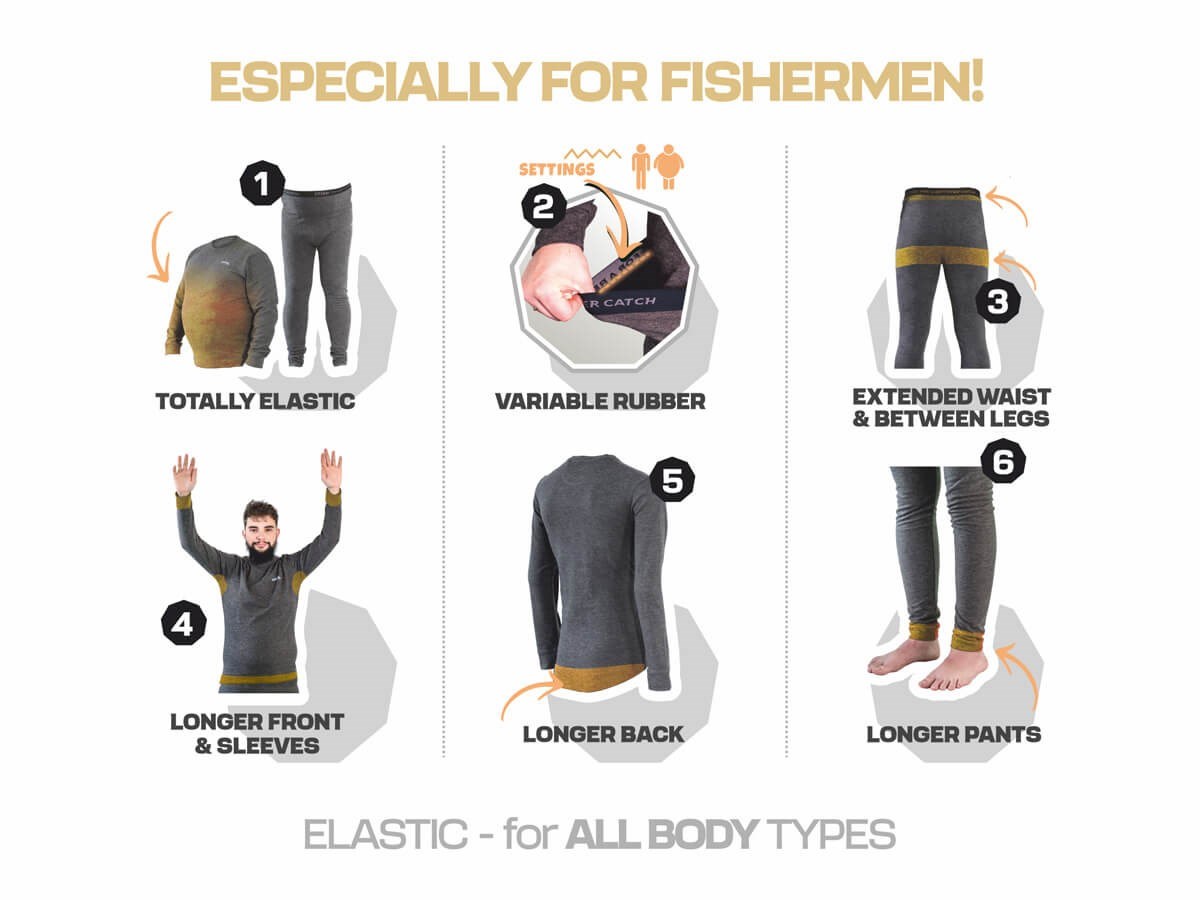 Zfish Termoprádlo Thermocore Ultra Spodky (3)