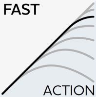 Westin Prut W3 Finesse-T TaC 3rd M 2,16 m 7-21 g 2-Díl (5)