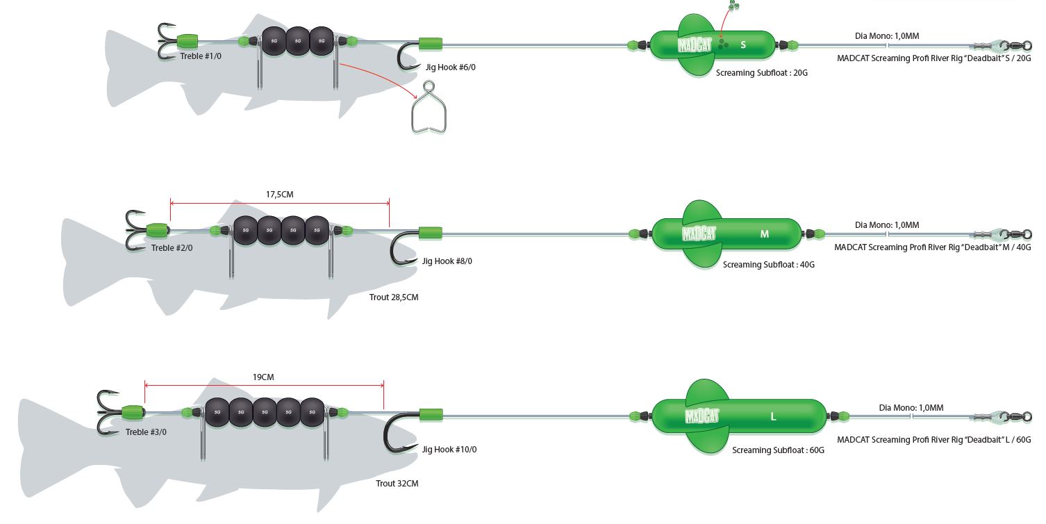 Levně Madcat návazec screaming profi river rigs deadbait-velikost háčků 1/0 + 6/0 20 g