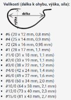 RedBass Offsetový Háček Hunter Sickle (4)