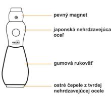 Geoff Anderson WizTool Magnet S Pogumovanými Kleštěmi (4)
