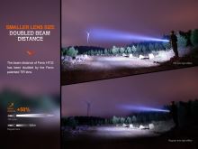 Fenix Lovecká Svítilna HT32 (15)