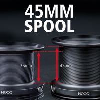 Shimano Naviják Aero Technium MGS XTD 14000 (7)